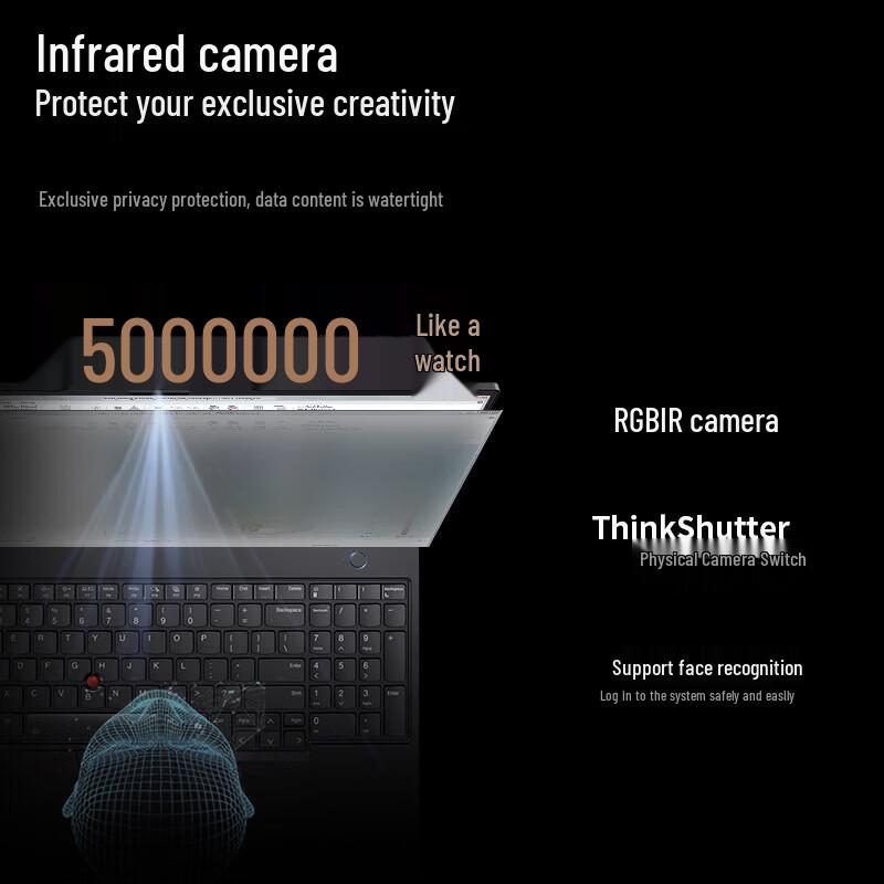 Lenovo ThinkPad T16g Gen 3 Mobile AI Workstation (CN version)