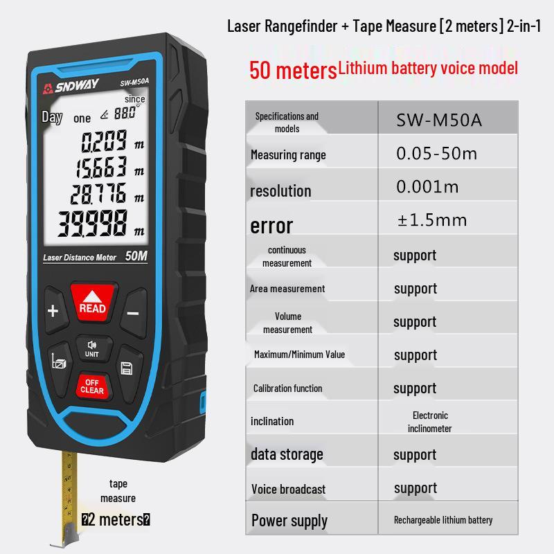 SNDWAY High-Precision Laser Distance Meter and Electronic Ruler.