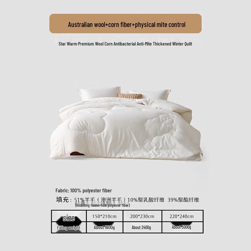 Mercury Home Textiles Australian Wool & Corn Fiber Winter Quilt