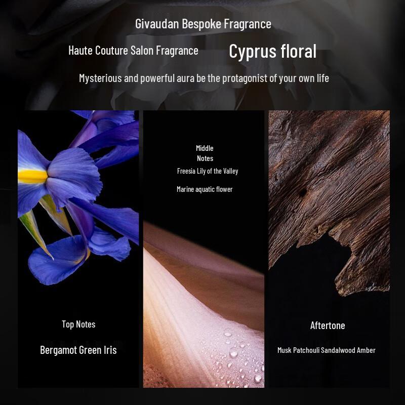 SEE YOUNG PRO Core Protein Ultimate Repair Shampoo