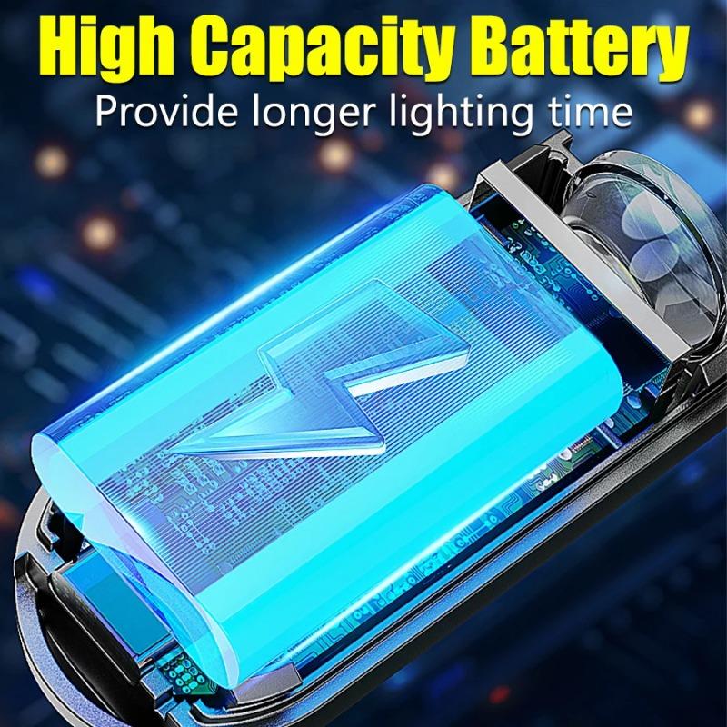 E2 LED Lightweight Headlamp Type-C Rechargeable Portable Ear Headlamp Magnetic Head Torch for Night Running Fishing and Cycling