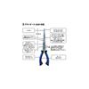 Daiwa Pliers V 220H Lightweight Durable Fishing Tool