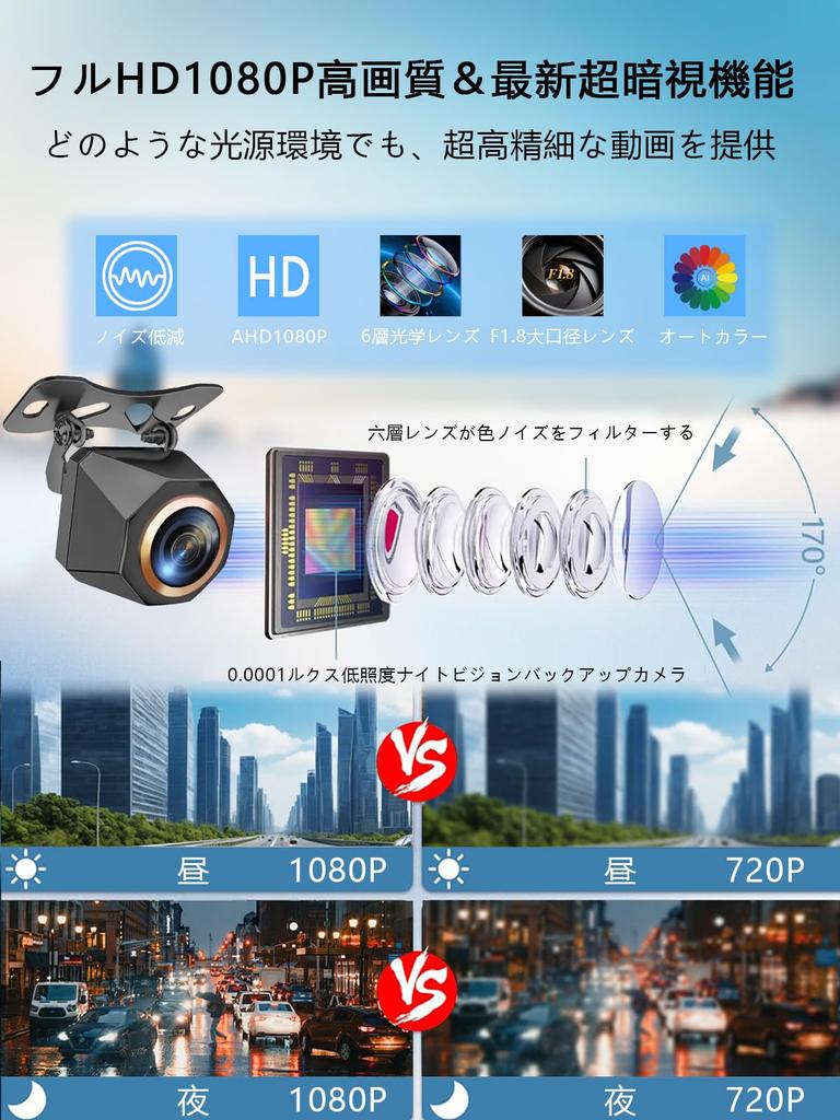 1080P Rearview Camera, 3 Megapixels, 4-Pin Connector, 170° Ultra-Wide Angle, AHD/CVBS Compatible, CCD Sensor, Night Vision, 0.01 lux Minimum Illuminat