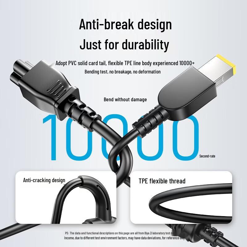 BIAZE 65W Square Port Laptop Charger for Lenovo Thinkpad