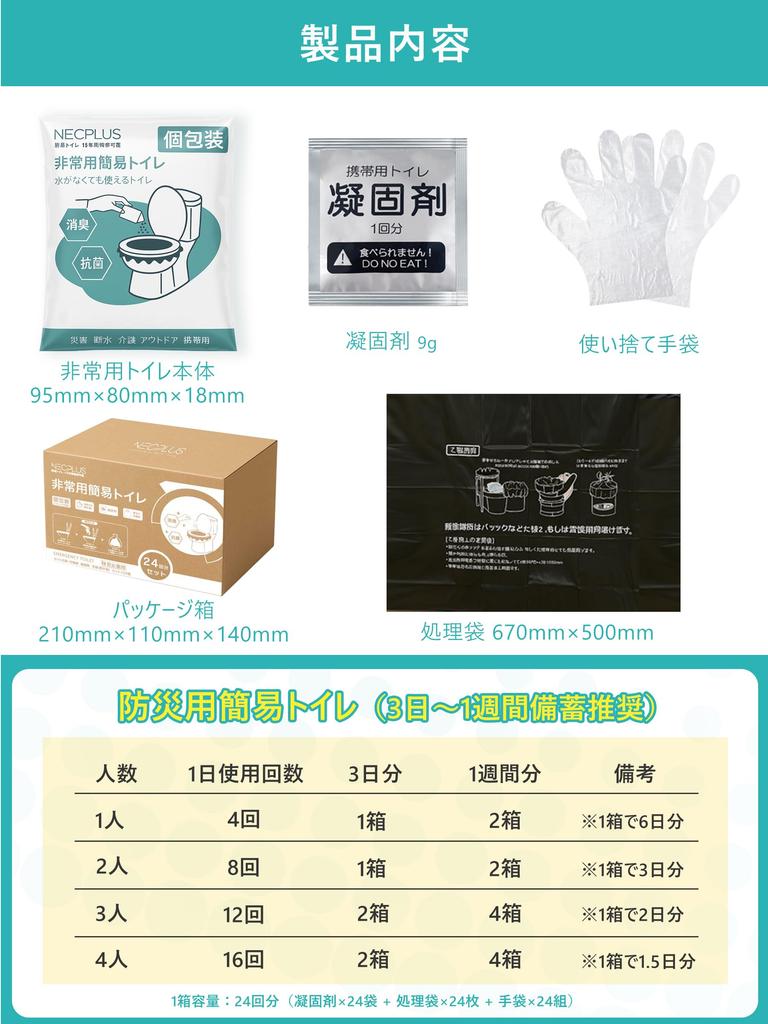 NECPLUS Portable Toilet 24 Uses Deodorizing and Antibacterial Set Treatment and Shelf Emergency Car Odorless Disaster Preparedness Supplies Set,