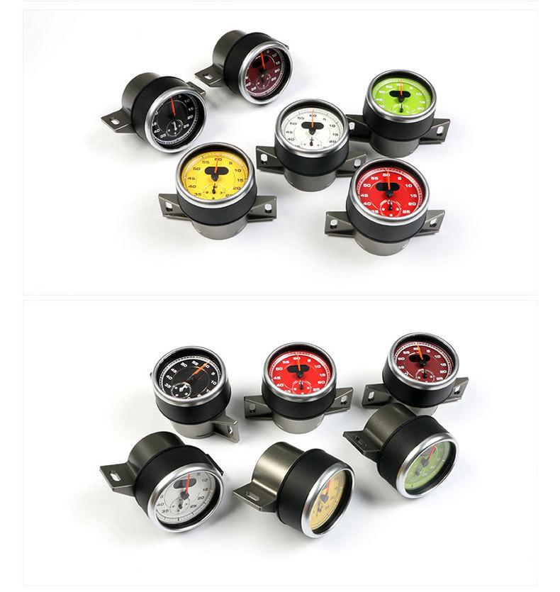 Porsche Macan (2014-2023) Stopwatch Compass Clock Upgrade Cover