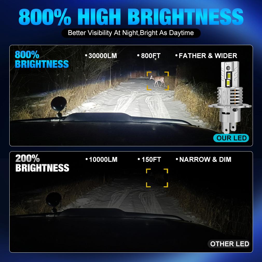 2Pcs 30000LM H4 LED Light Bulbs 9003 HB2 LED Headlights High&Low Beam 24pcs CSP Turbo Led Diode Lamps Wireless 70W Car Motorcycle Headlamp 12V 6500K