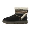 UGG Classic Mini Atherson Boot Black (Womens) Women Sneakers 1158281-BLK
