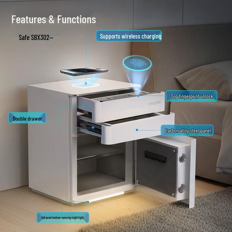 Philips SBX302 Fingerprint & Password Home Office Safe