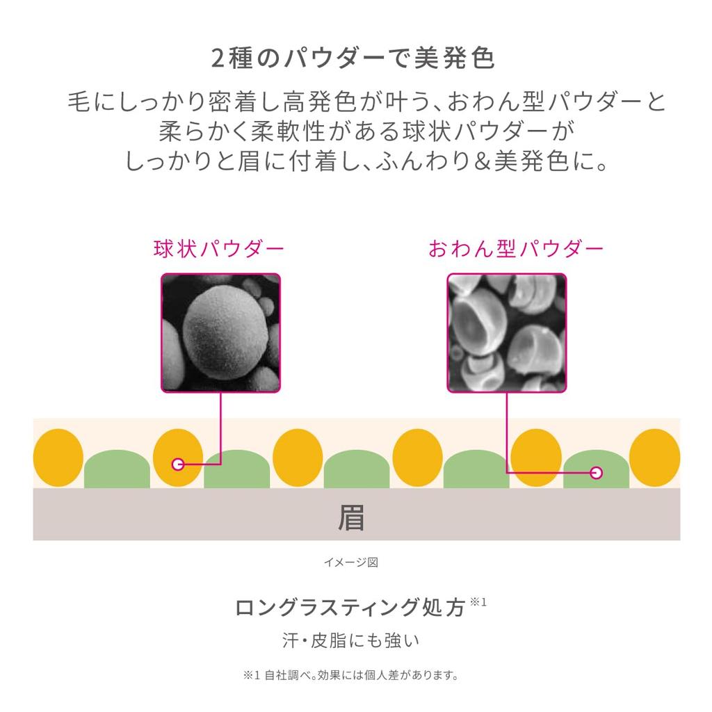 LoveLiner Signature Fit Mascara <Eyebrow> (Cappuccino Brown)