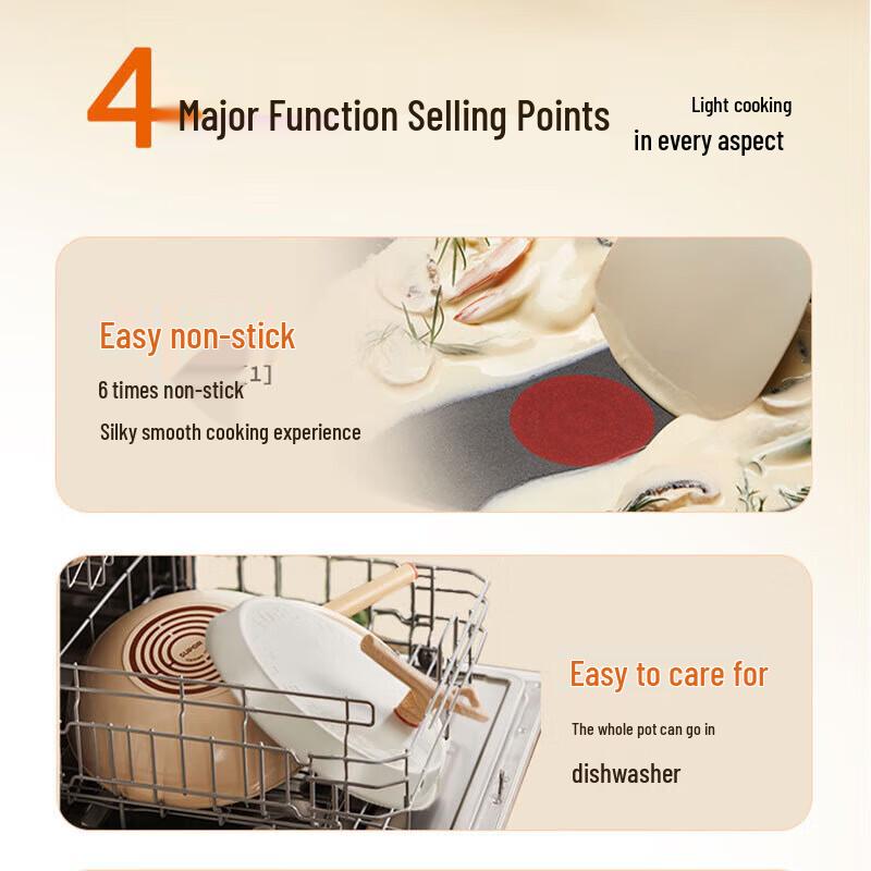 SUPOR Ohnivě červená tečkovaná nepřilnavá pánev Wok