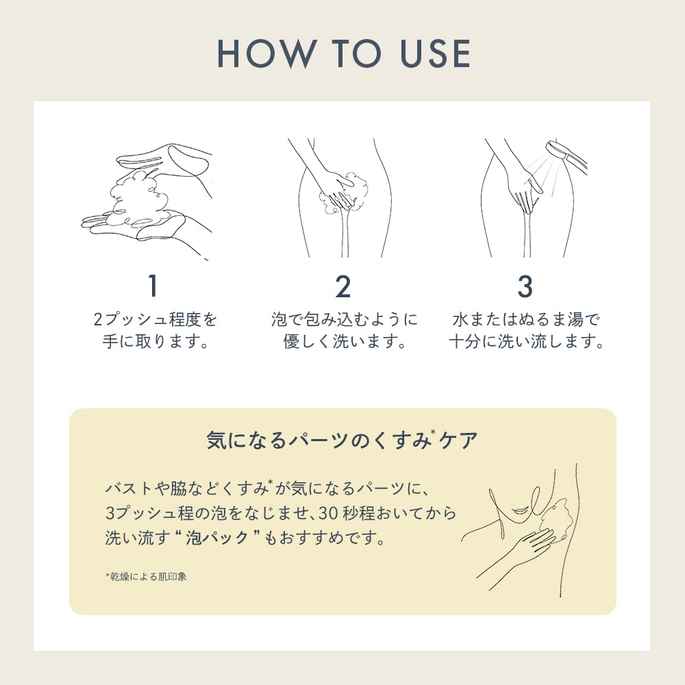 Waphyto Intimate Foaming Wash Soap for Delicate Mild Odor Made in Japan Areas, 150mL, Acidity, Control,