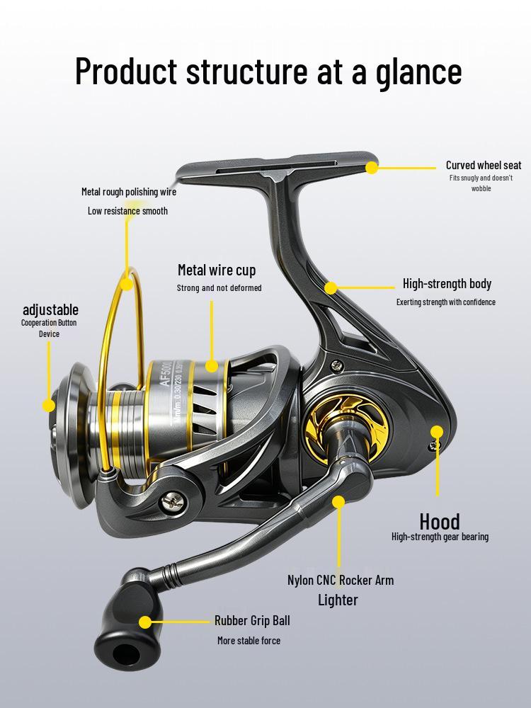 Universal Long Cast CNC Spinning Fishing Reel with Metal Head (1000~6000 Type)