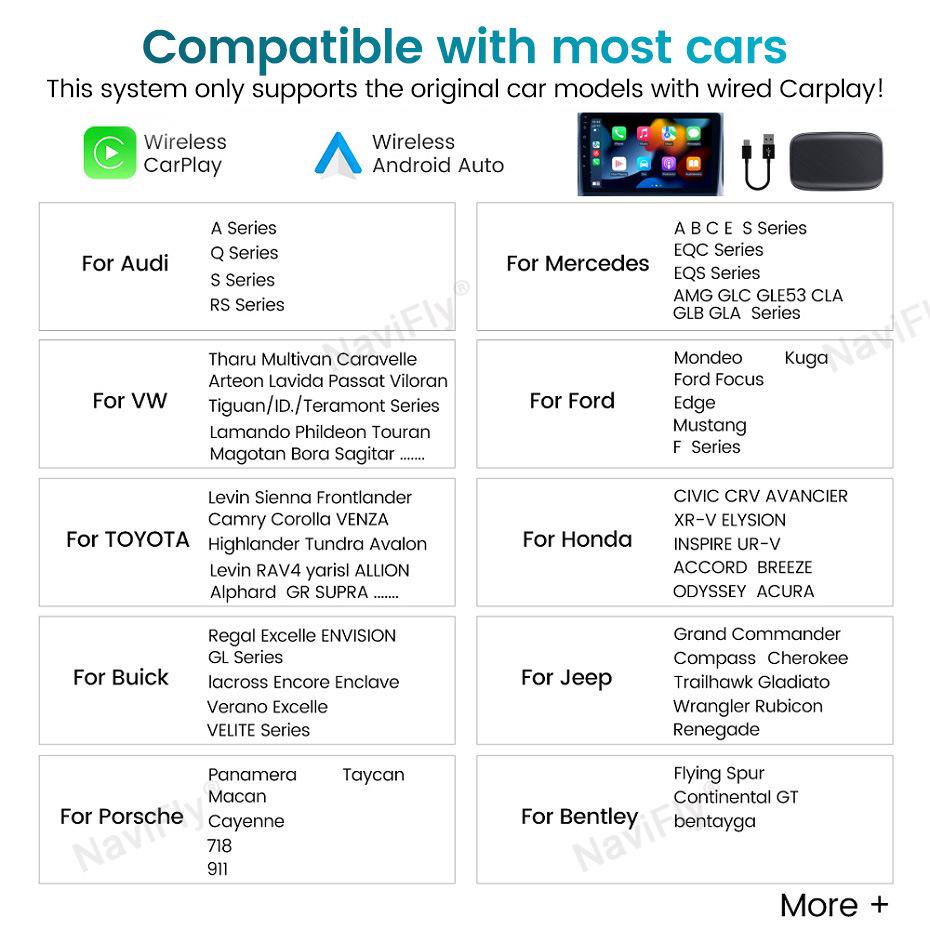 Universal Wireless CarPlay and Auto Adapter for Original Wired Car Systems