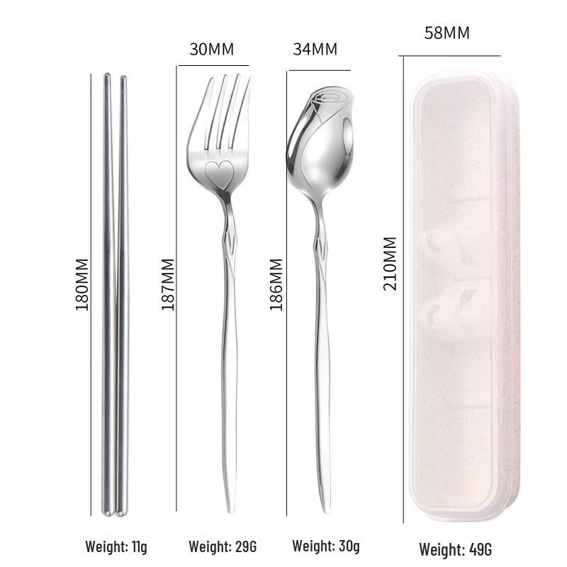 

Abay Rose Stainless Steel Portable Cutlery Set - 3-Pack