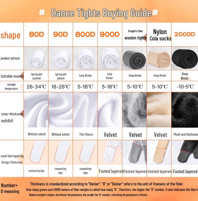 Șosete de Balet Peste Genunchi pentru Fete - Colanți Subțiri de Vară Albi cu Găuri