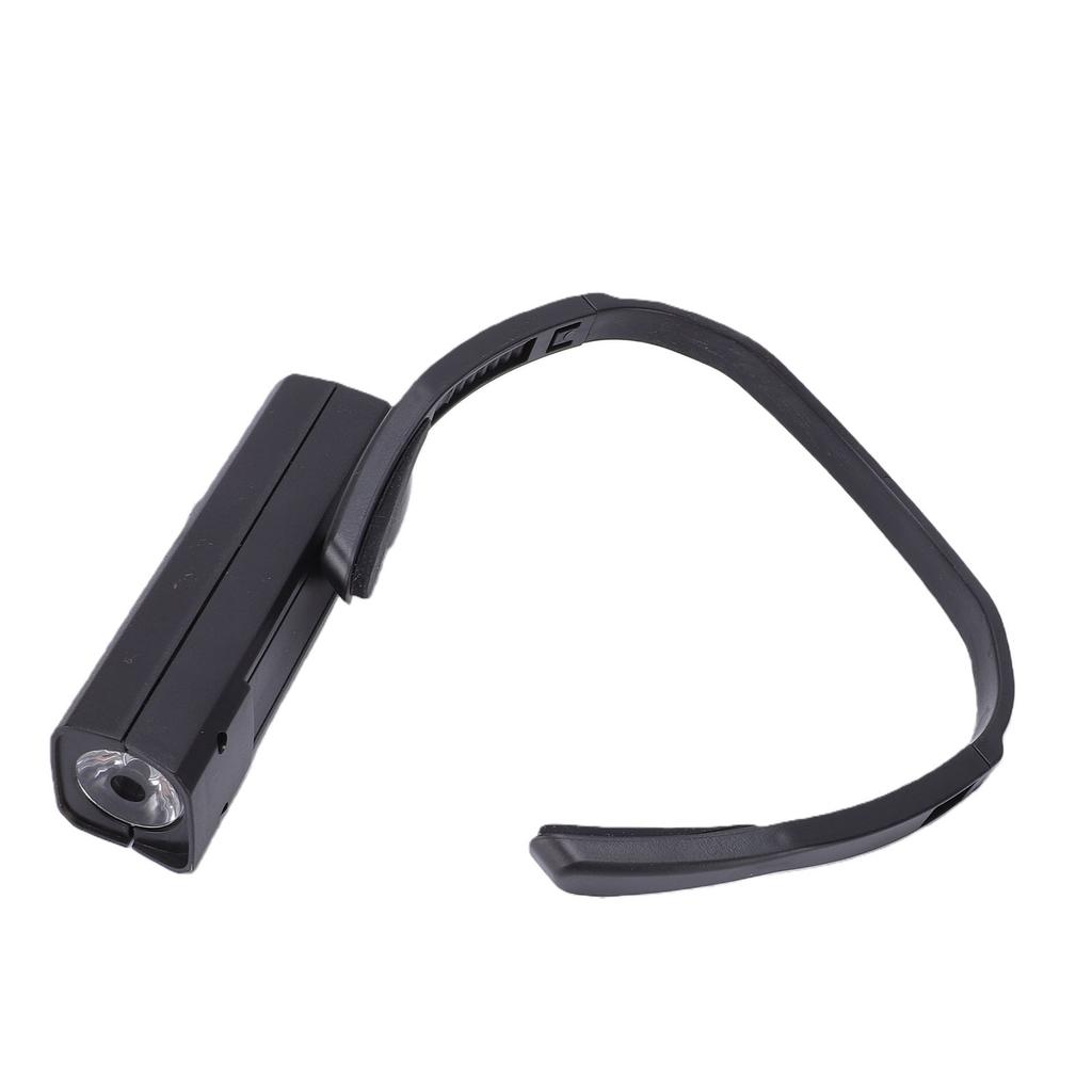 Ear Mounted Headlamps with Motion Sensor Rechargeable Handsfree Headlamp for Fishing Camping Running