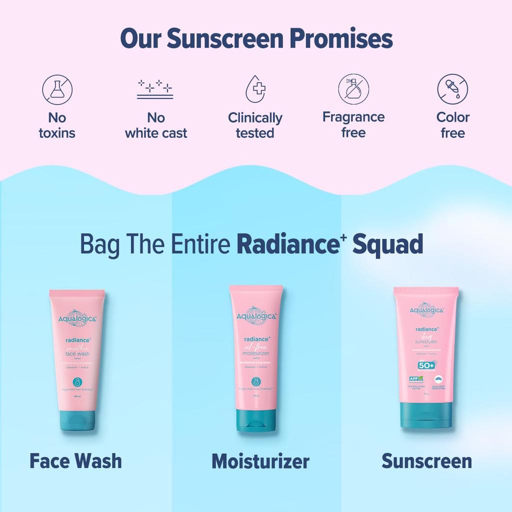 Aqualogica Radiance+ Dewy Sunscreen Gel SPF 50+ PA++++ Broad Spectrum UV & Pollution Protection 30g