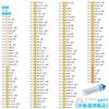 Cartridge Water Purifier Replacement Water Purification Cartridge Substance Removal Water Purification Cartridge Standard Type For Water Purification