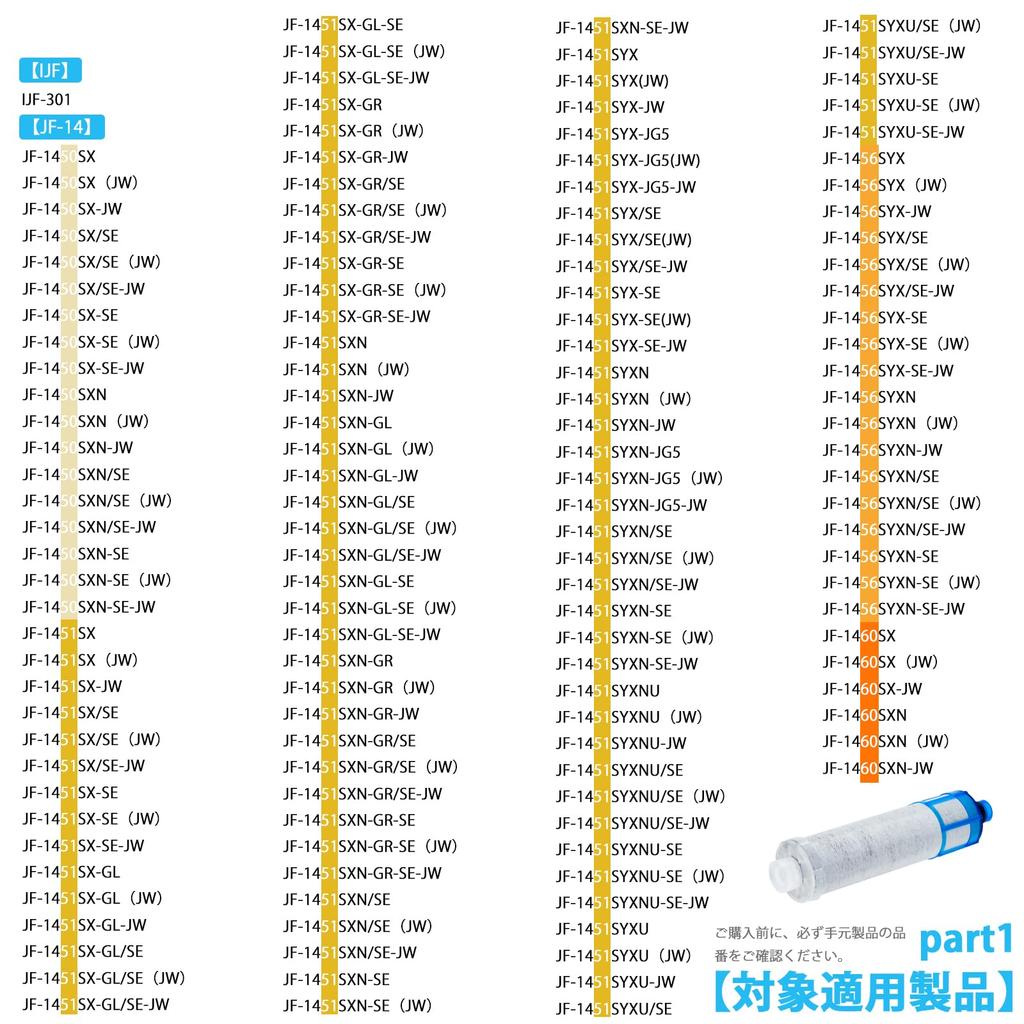 Cartridge Water Purifier Replacement Water Purification Cartridge Substance Removal Water Purification Cartridge Standard Type For Water Purification