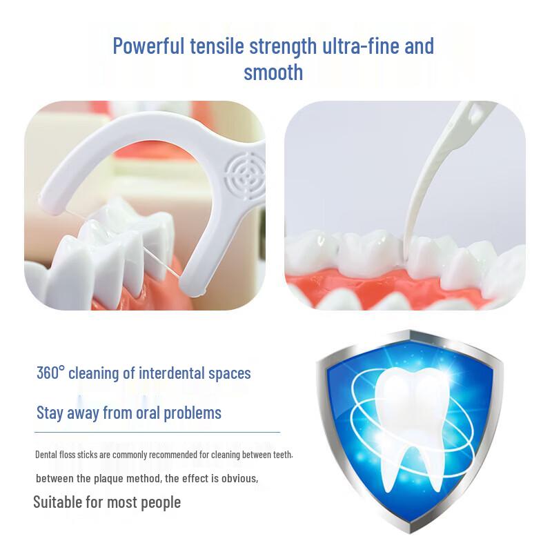 Dr. Tooth High-Tension Smooth Dental Floss Picks