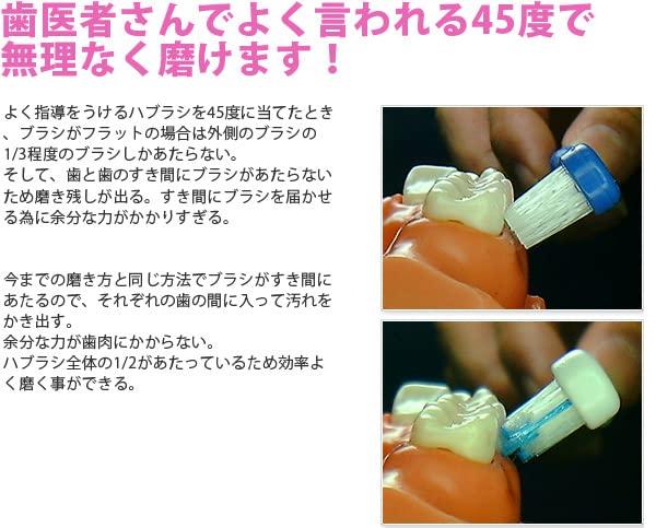 Miracle Toothbrush Pocket-in 10-Piece Set, Cleans Deep Spaces, Pyramid Shape