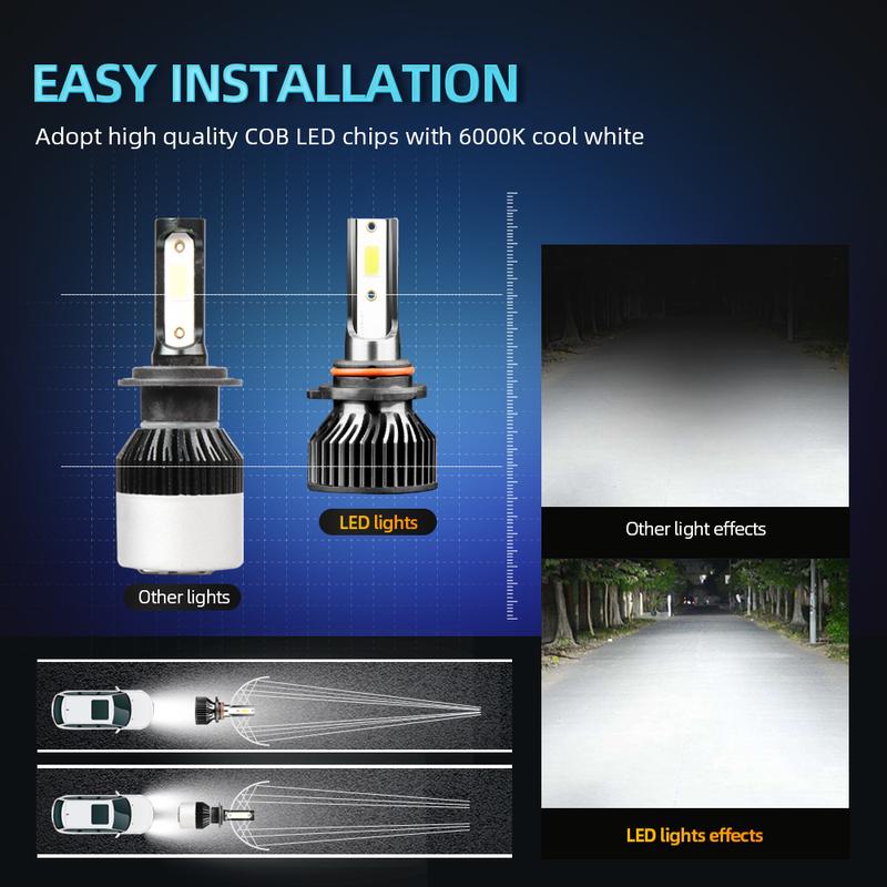2PCS 20000LM High Power 9005 LED Headlights Car Lights 6000K Super White Plug And Play 12V 24V For Ford Edge 2007 2008 2009 2010