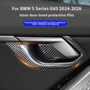 Suitable for BMW 5 Series G60 2025-2026 ASB Material Car Interior Modification of the Inner Handle Door Bowl Protective Panel
