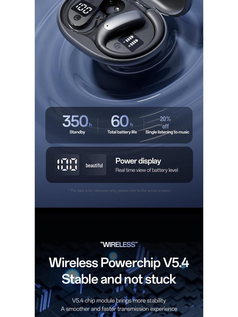 Hot-Selling Dual Display Wireless Bluetooth Earphones with Long Battery & Hanging Ear Design