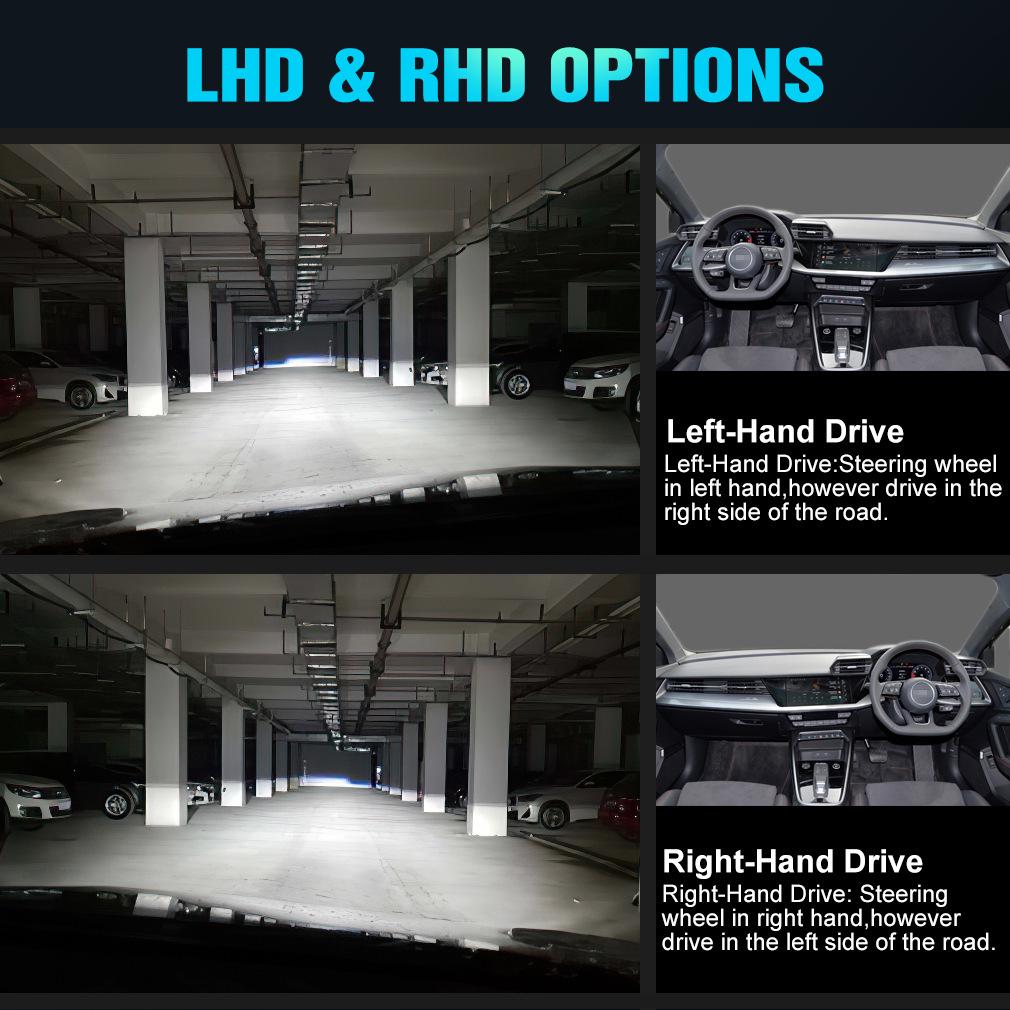 A82 H4 LED Dual Light Lens for Cars - Simple Installation, High Power, Laser-Focused.