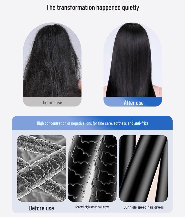 Vysoce výkonný přenosný fén s negativními ionty pro rychlé sušení a péči o vlasy