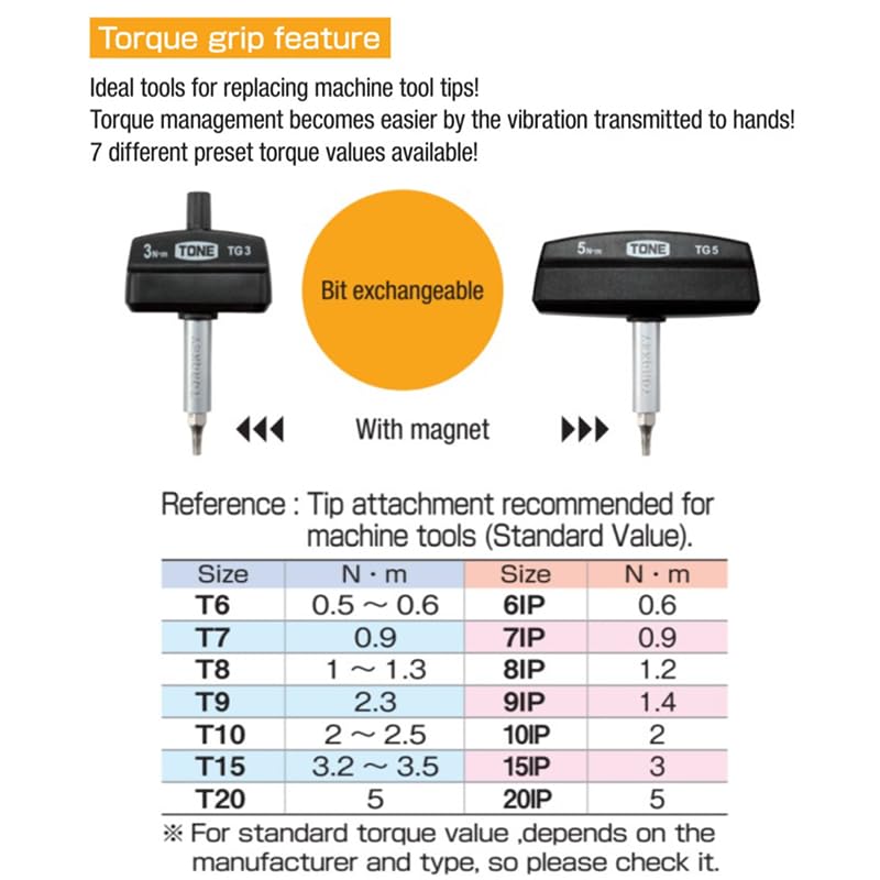TONE Torque Grip Set TGS20 Bit 28 Pieces Insert, Red,