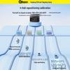 TUQIANG G615 OBD GPS Vehicle Tracker