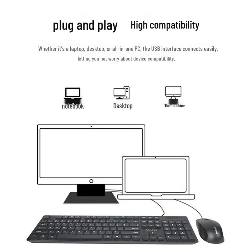 Lenovo KM200 Wired Splash-Proof Keyboard and Mouse Combo