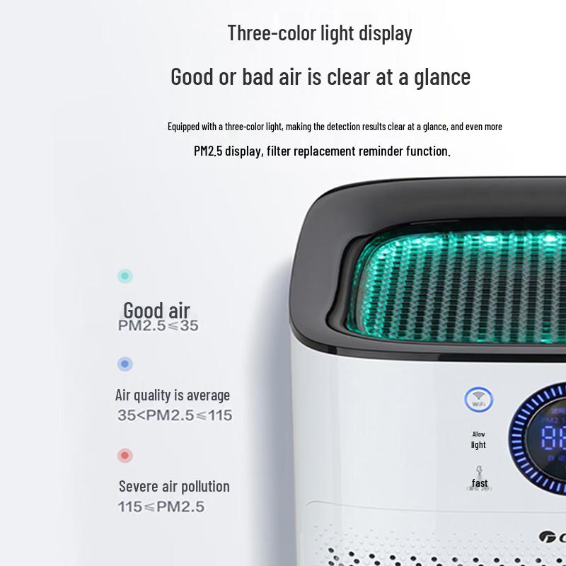 Gree KJ700G Smart Home Air Purifier