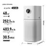 Midea L1 Lite Smart Air Purifier