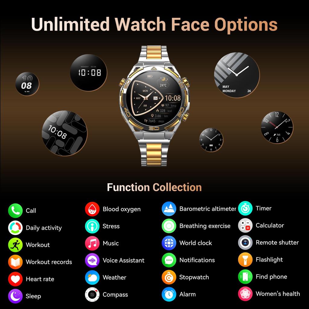 Blackview W90 Pro AI Smartwatch mit integriertem ChatGPT | 1,43" AMOLED-Bildschirm 100+ Sportmodi GPS + Kompass Bluetooth-Anrufe 900mAh Akku