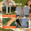 Car Side Awning, Large 6.6' x 8.2' Shade Coverage Vehicle Awning, PU3000mm UV50+ Retractable Car Awning with Waterproof Storage Bag, Height