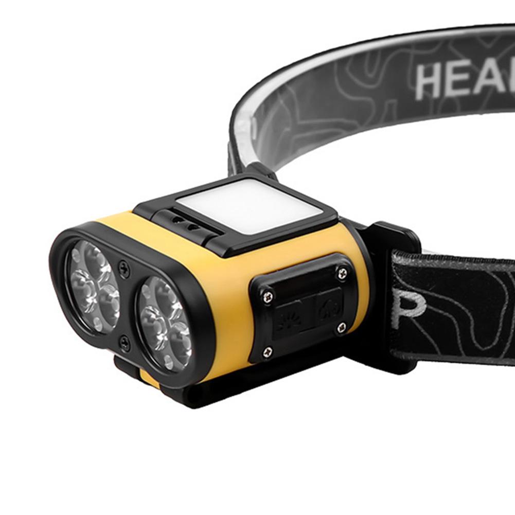 

Светодиодный фонарик с зажимом для крышки, датчик движения, USB-перезаряжаемый налобный фонарь для кемпинга, приключений, рыбалки, водонепроницаемый фонарик для улицы