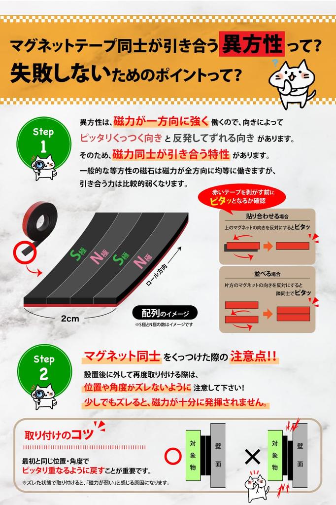 OZMAIN floating storage with this Magnetic Magnetic Powerful with Adhesive 2mm 2cm 1m Long [Try powerful, non-marking, double-sided magnet!] Sheet,