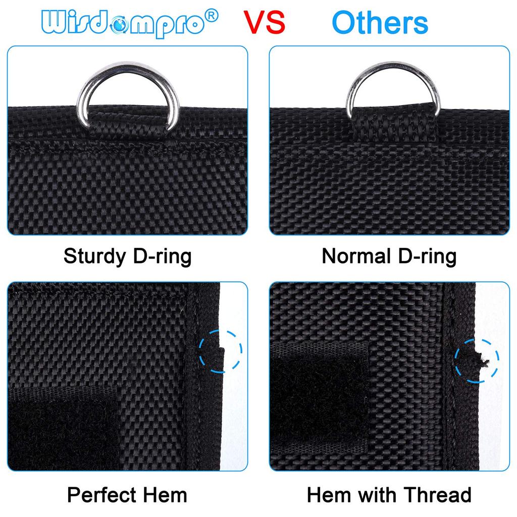 Wisdompro Radio Wave Blocking Pouch, Smart Key Case, RFID Blocking,