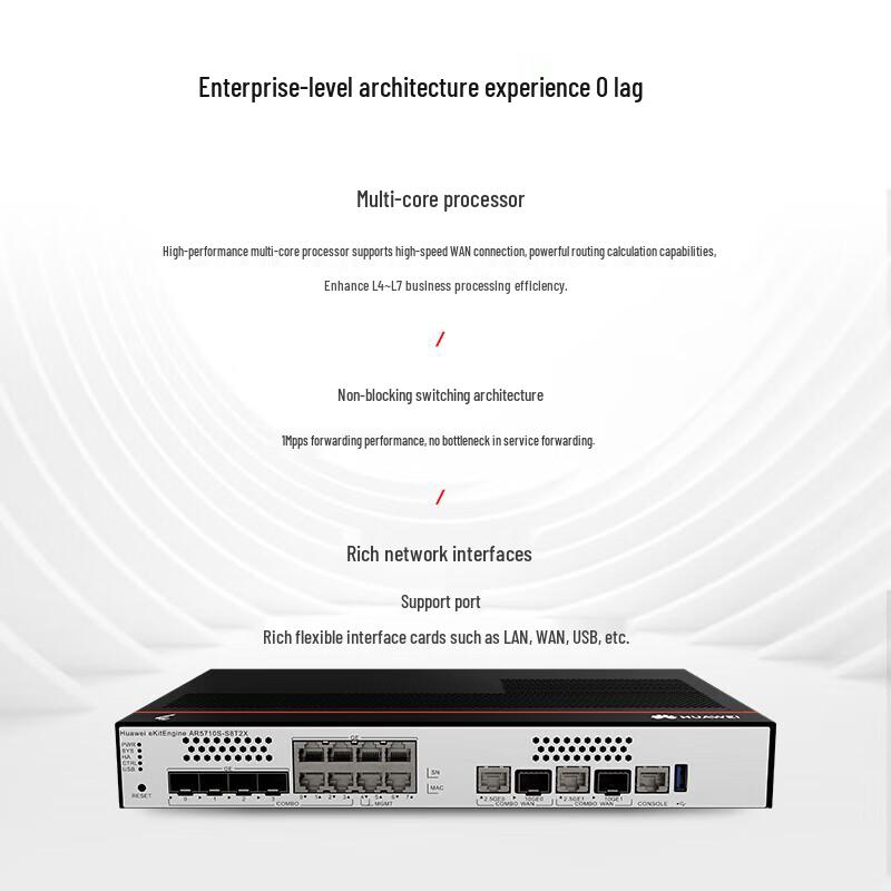 Huawei Kunling AR5710S-S8T2X Enterprise Gigabit Router