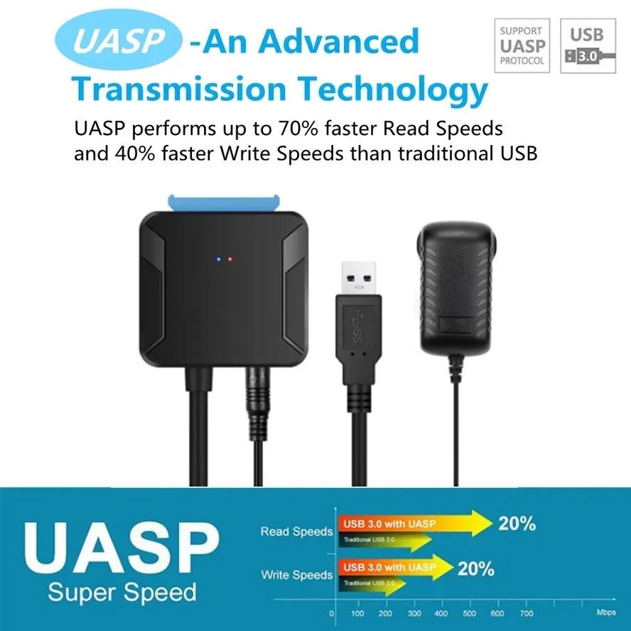 USB 3.0 to SATA Adapter Cable for 3.5/2.5 Inch SSD HDD SATA III Hard Drive Disk Converter Support UASP with 12V/2A Power Adapter