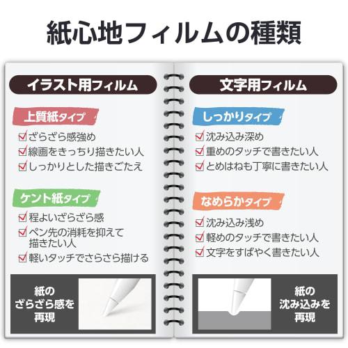 Elecom IPad Air 11 Inch (M2) 2024 Model Film Paper Texture Kent Paper Type Anti-reflection Anti-glare Easy To Apply Repositionable TB-A24MFLAPLL