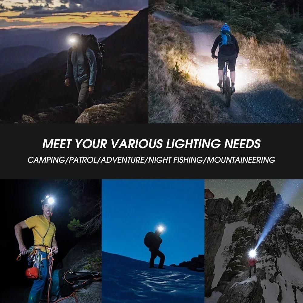 Portable COB Headlamps LED Headlight with 3 Modes Outdoor Mini Head Lamp Lighting for Camping Hiking Fishing Cycling