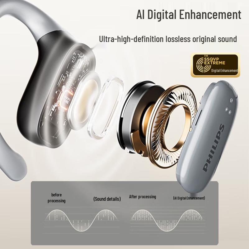 Philips Open-Ear Ear-Hook Bluetooth Sport Earbuds TAT3708