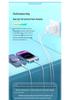 PD30W Ultra-Fast Charger Set for Apple & Huawei Devices