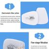 WEZHO MT99 Seven-Layer Anti-Paint Filter Cotton