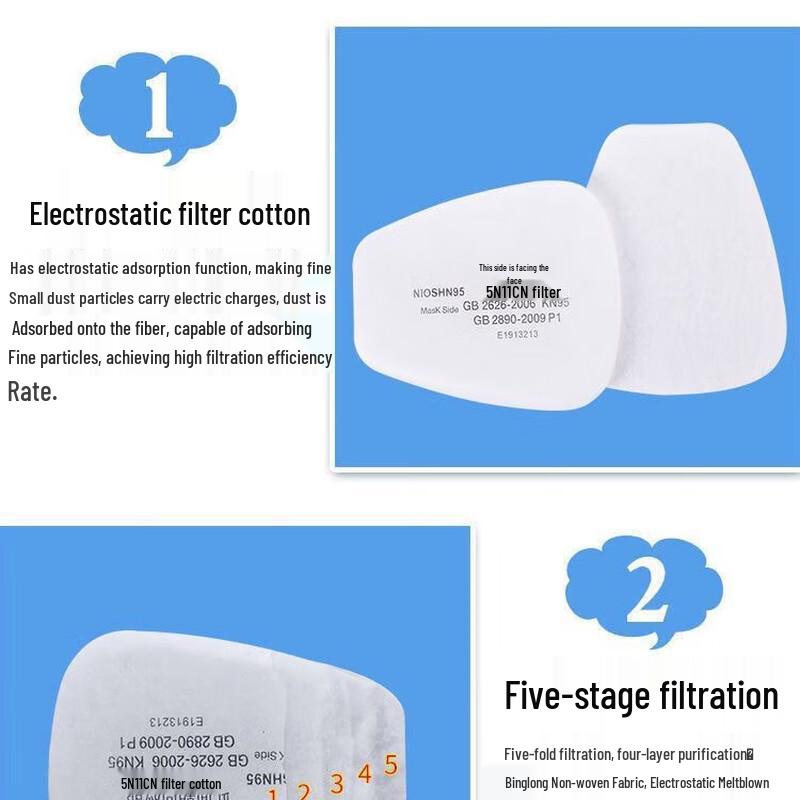 WEZHO MT99 Seven-Layer Anti-Paint Filter Cotton