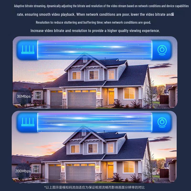 Hikvision WiFi Router & 4-Channel NVR Recorder (DS-3WR-HX3050) CN Plug (adapter Included)